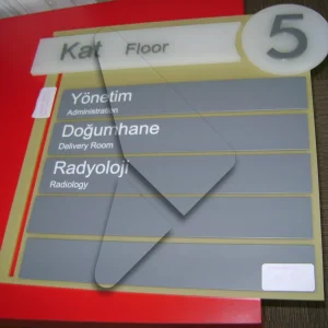 ofis kapi yonlendirmeleri ofis kapi yonlendirmeleri